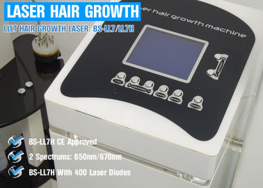 エネルギー調節可能なレーザーの毛の再生の装置/毛損失の処置装置
