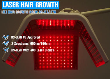 別に制御されるを用いる脱毛症の処置650nmレーザーの毛の再生装置