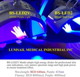 アクネの処置のための415nm波長LED Phototherapy機械紫色ライトPDT