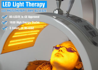 しわの減少のための赤くおよび青LEDライト療法