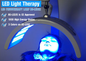 しわの減少のための赤くおよび青LEDライト療法