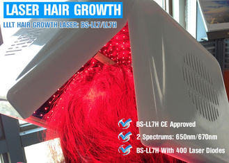 毛損失の処置のための650nm/670nmダイオード レーザーの毛の再生装置