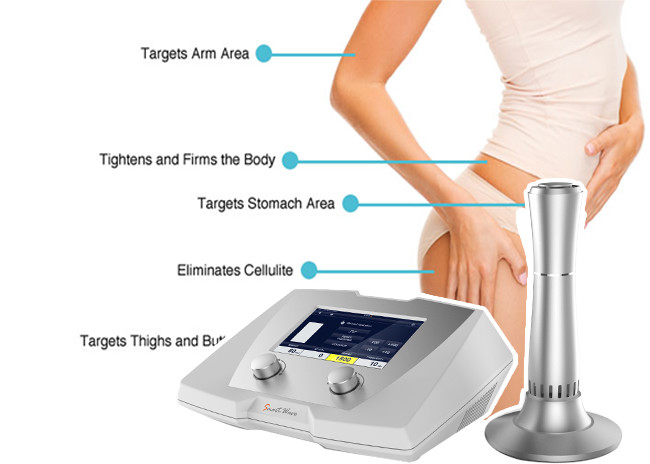 Skin Tighten & Stretch Marks & Cellulite Treatment Acoustic Wave Therapy Equipment